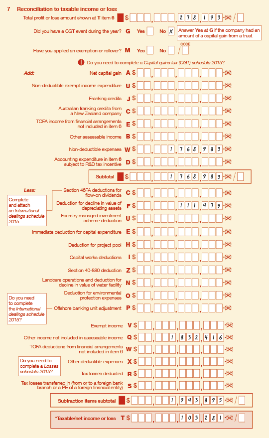 example-case-study-2-australian-taxation-office